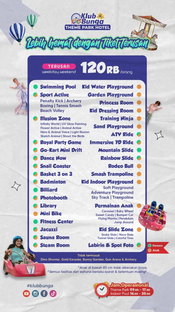 Tiket Terusan